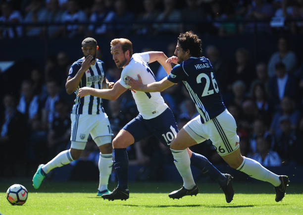 未來方向 未來方向